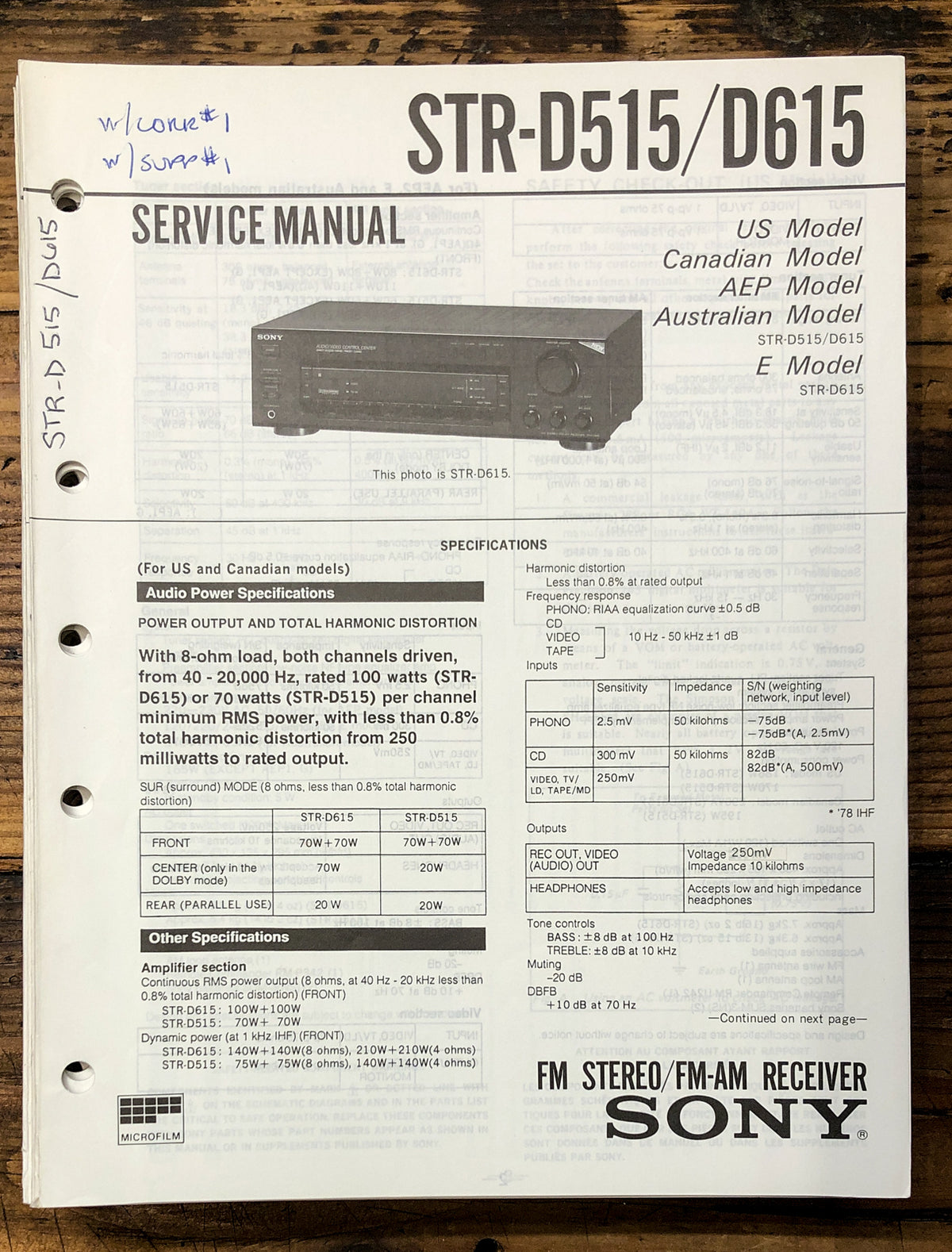 Sony STR-D515 STR-D615 Receiver Service Manual *Original*