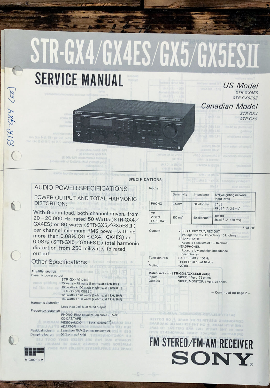 Sony STR-GX4 -GX4ES -GX5 -GX5ES II Receiver Service Manual *Original*