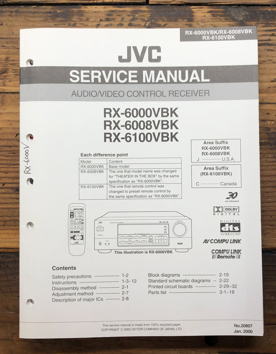 JVC RX-6000 RX-6008 RX-6100 Receiver Service Manual *Original*