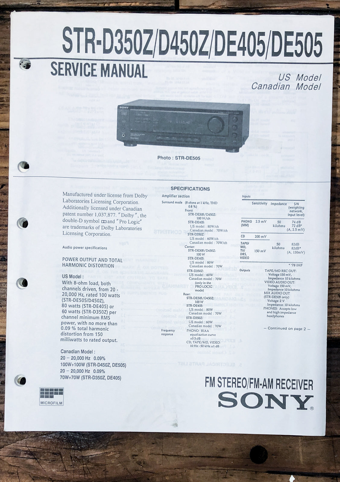 Sony STR-D350Z -D450Z -DE405 -DE505 Receiver Service Manual *Original*