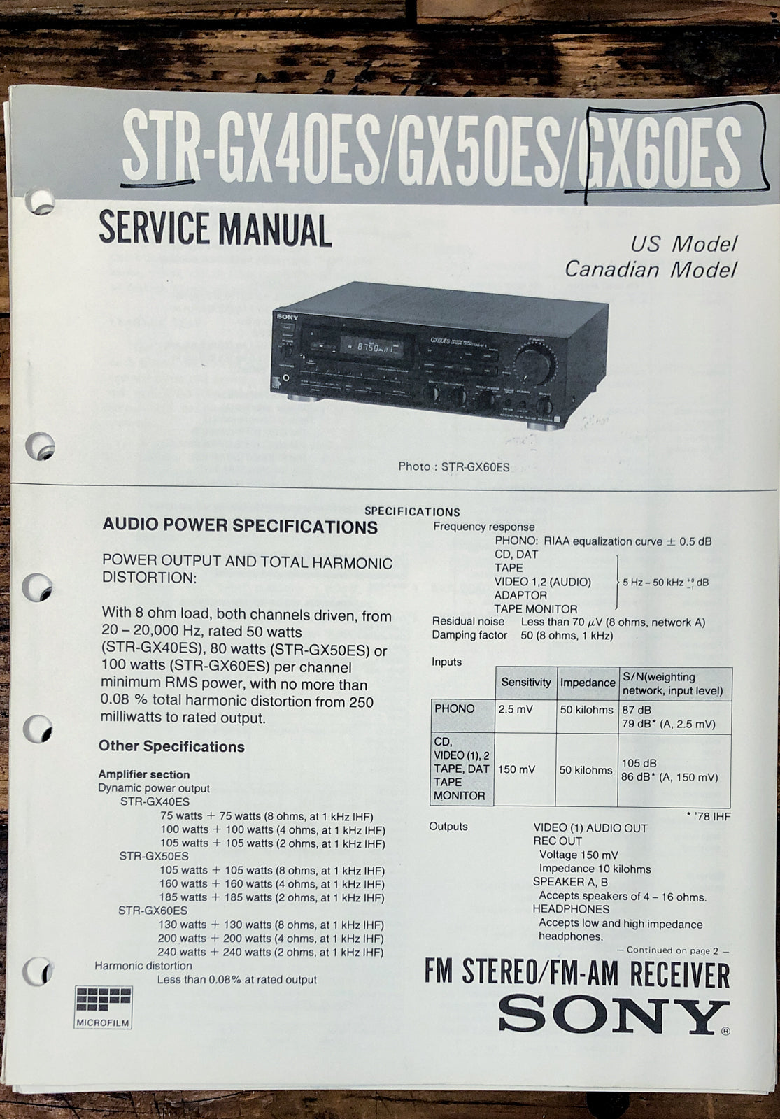 Sony STR-GX40ES -GX50ES -GX60ES Receiver Service Manual *Original*