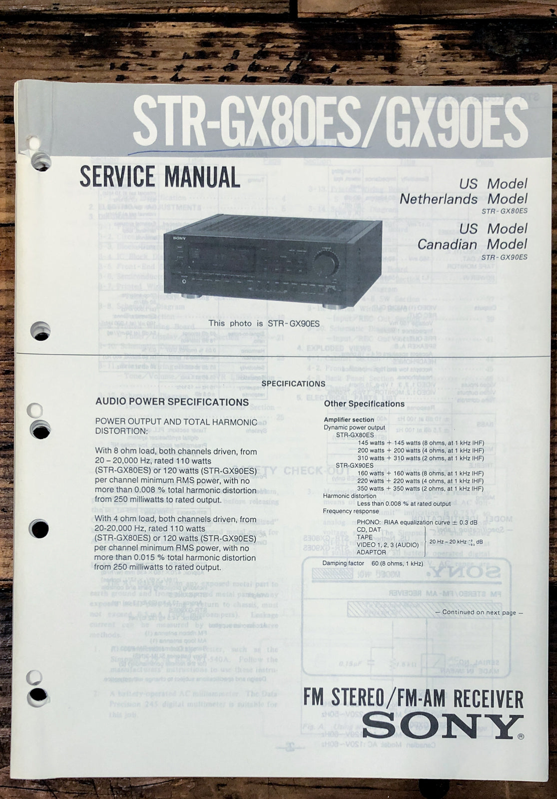 Sony STR-GX80ES STR-GX90ES Receiver Service Manual *Original*