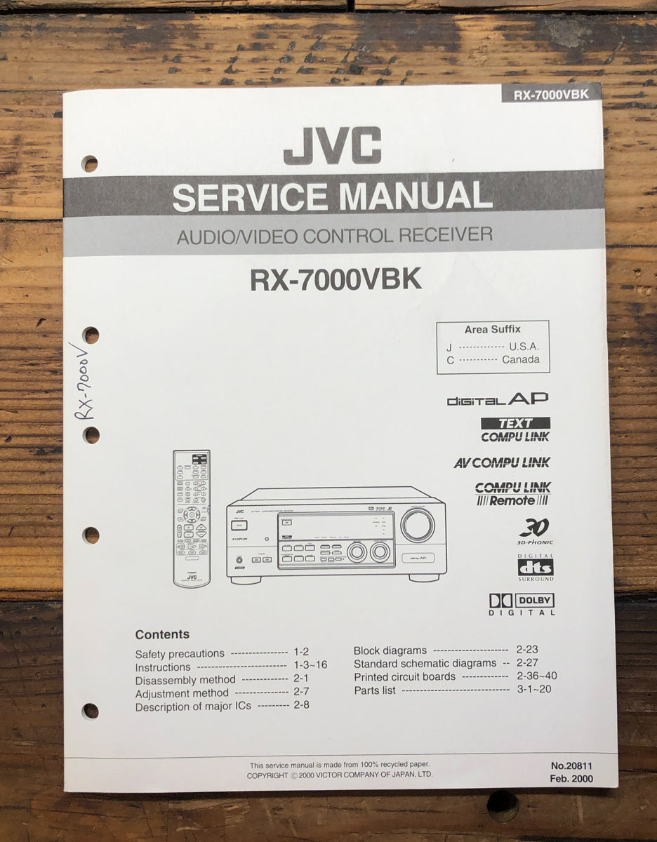 JVC RX-7000 Receiver Service Manual *Original*