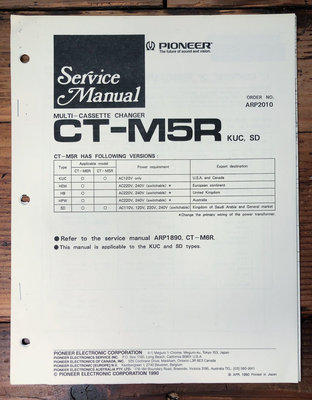 Pioneer CT-M5R Multi-Cassette Changer Service Manual *Original*