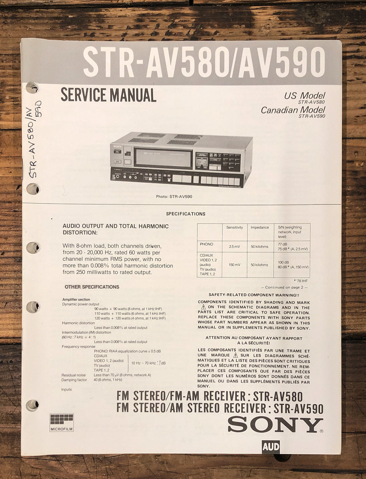 Sony STR-AV580 STR-AV590 Receiver Service Manual *Original*