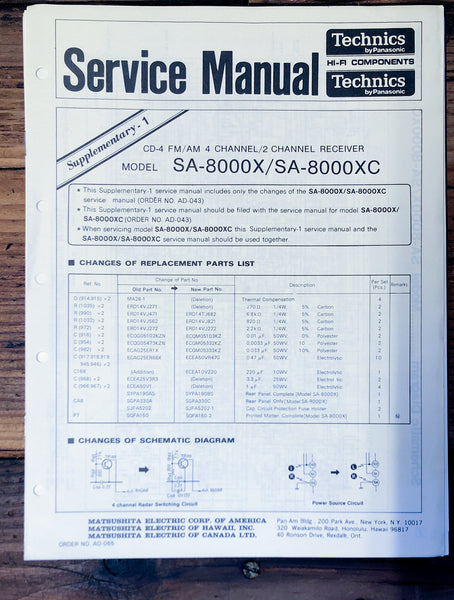 Technics SA-8000X SA-8000XC Receiver Supp. Service Manual *Original*