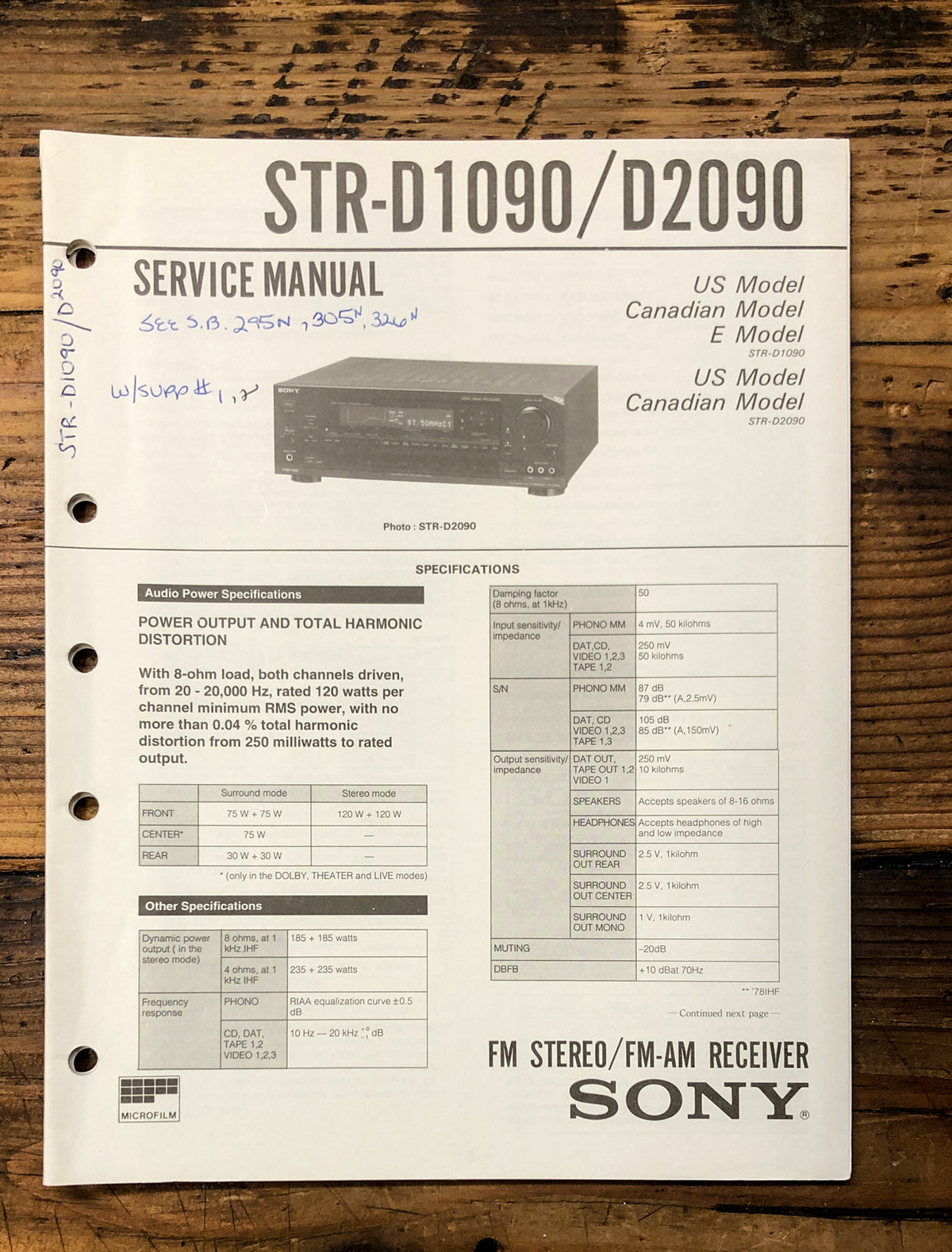 Sony STR-D1090 STR-D2090 Receiver Service Manual *Original*