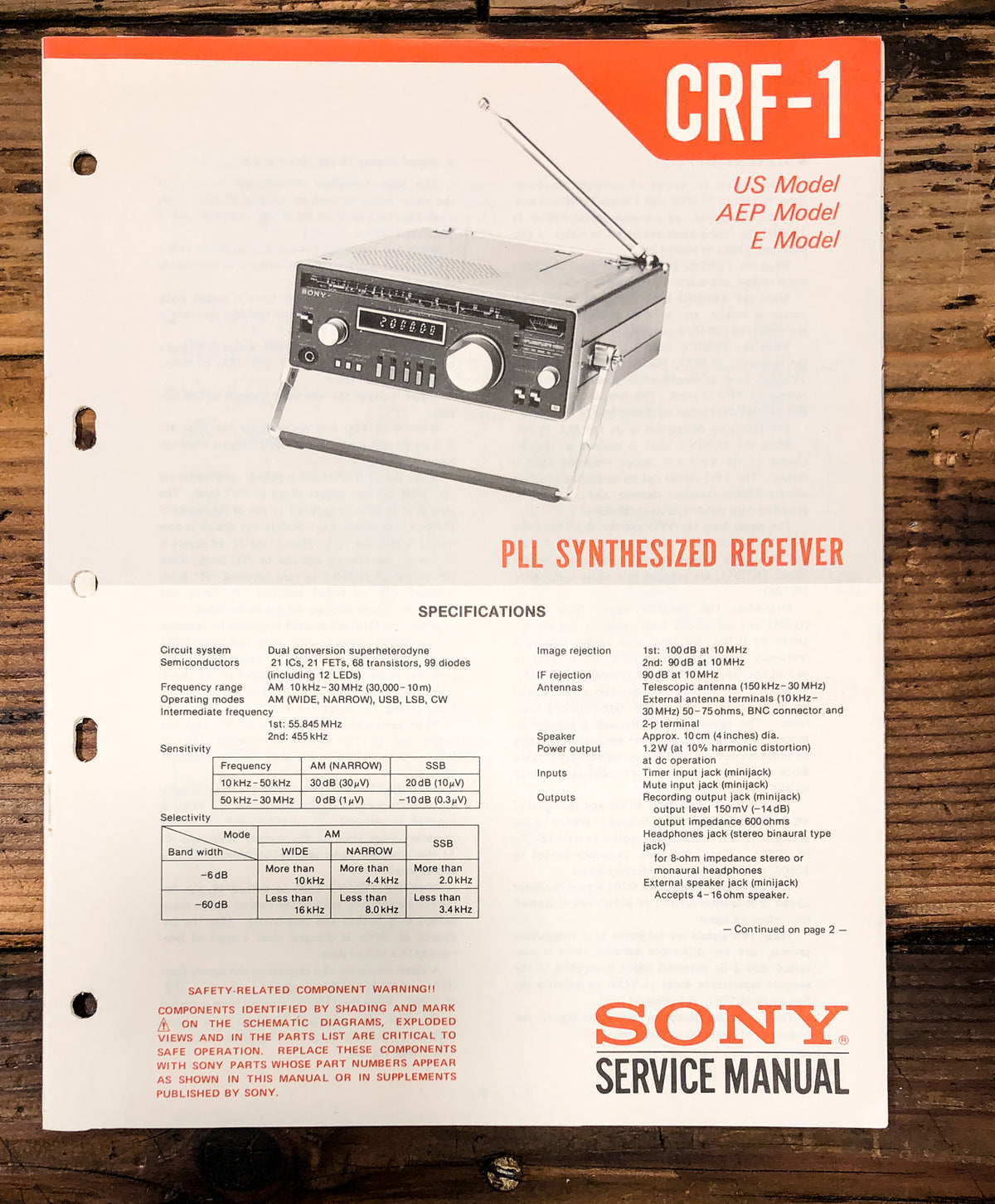 Sony CRF-1 Receiver Service Manual *Original*