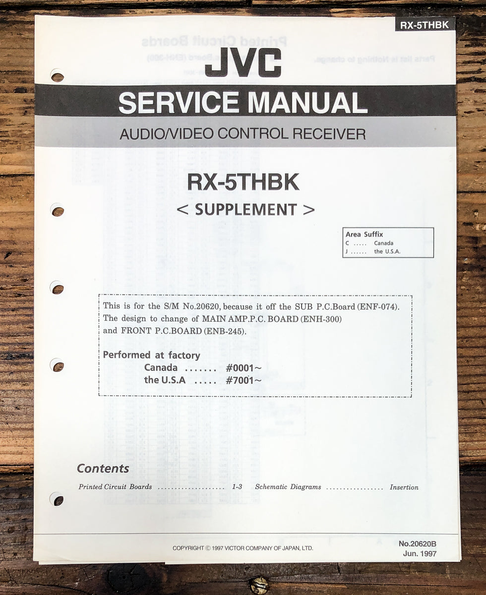 JVC RX-5TH Receiver Supp. Service Manual *Original*