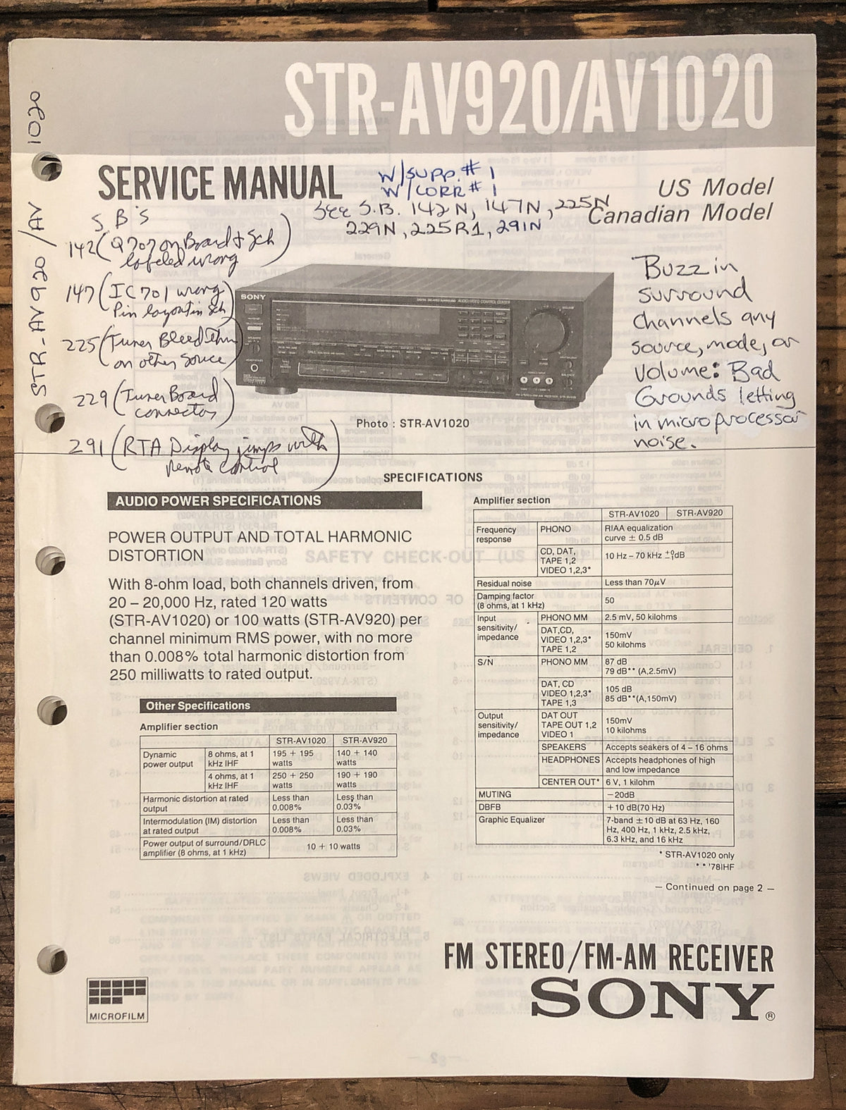 Sony STR-AV920 STR-AV1020 Receiver Service Manual *Original*
