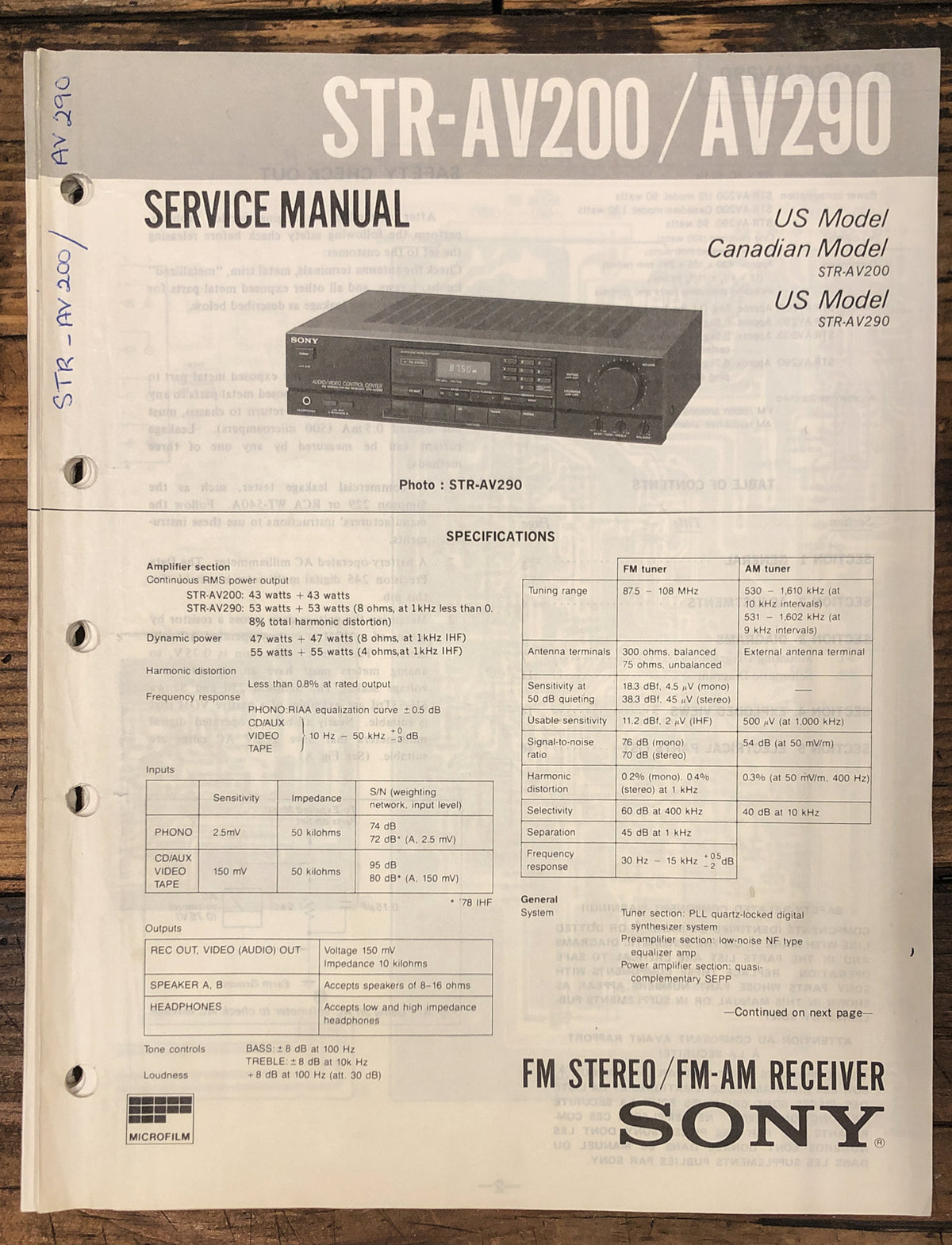 Sony STR-AV200 STR-AV290 Receiver Service Manual *Original*