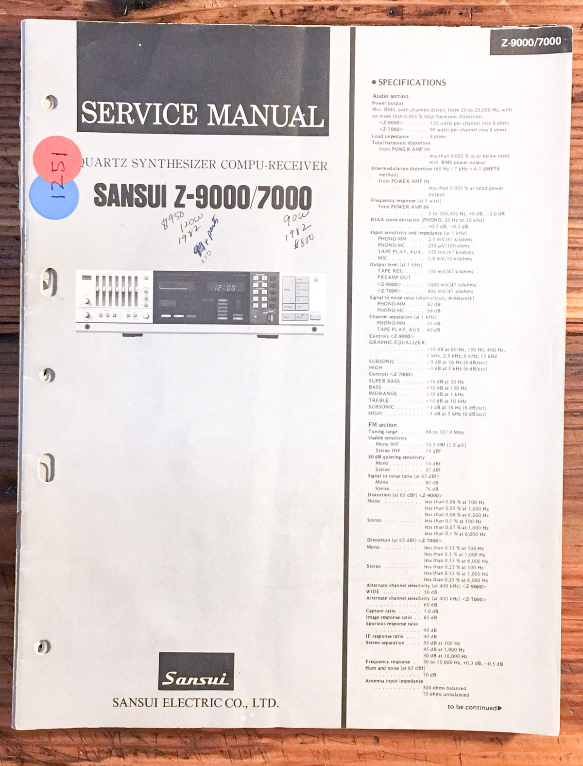 Sansui Z-7000 Z-9000 Receiver Service Manual *Original*