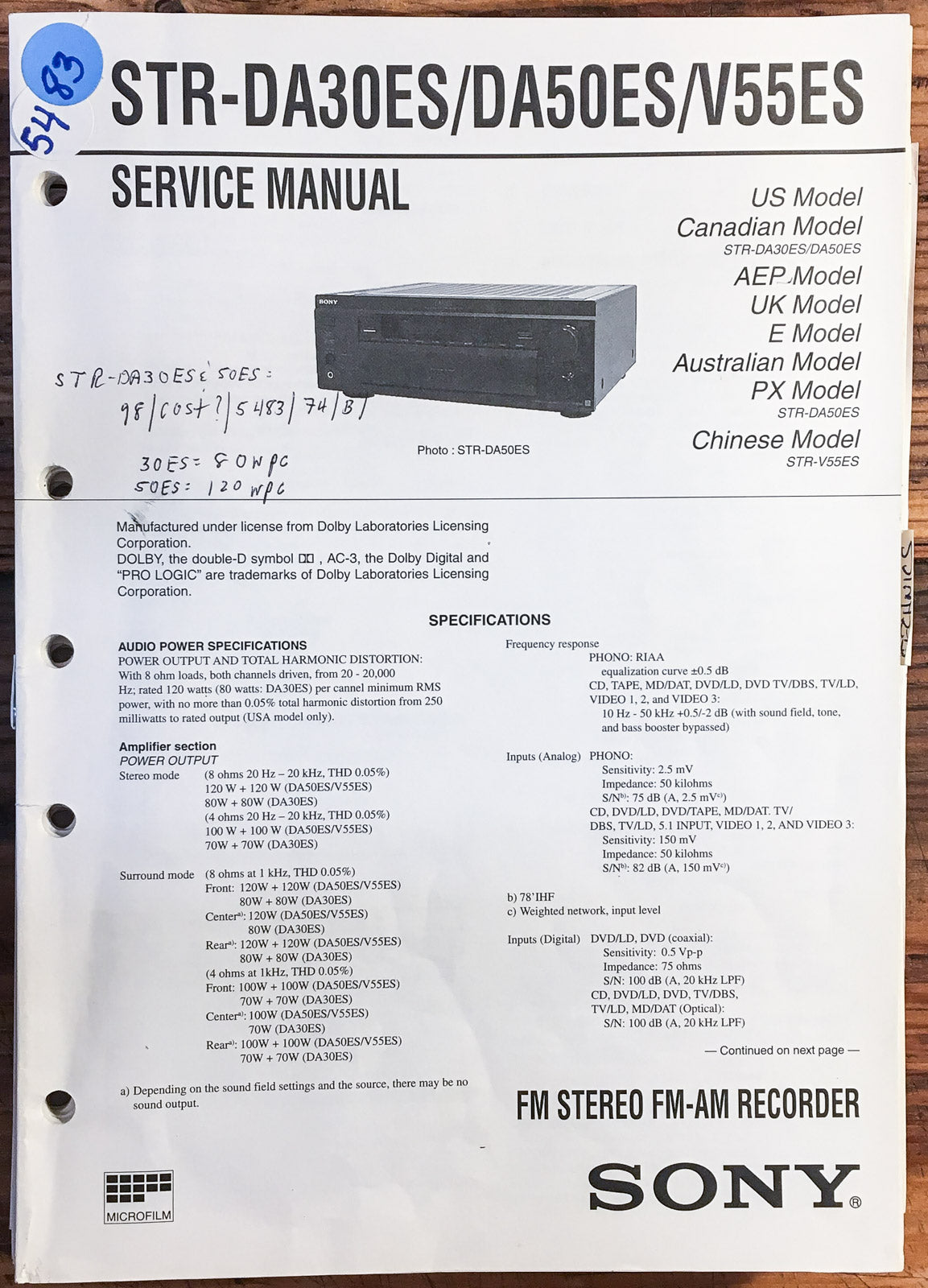 Sony STR-DA30ES STR-DA50ES STR-V55ES Receiver Service Manual *Original*