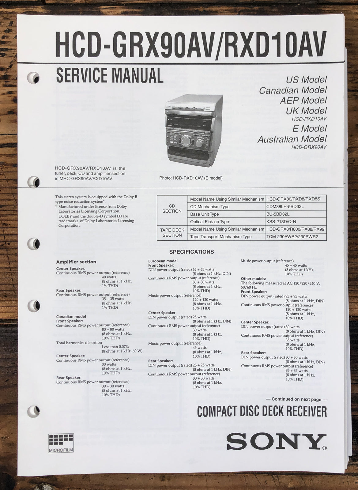 Sony HCD-GRX90AV -RXD10AV Stereo Service Manual *Original*