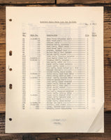 Sony TC-255 UL Reel to Reel Parts List Manual *Original*