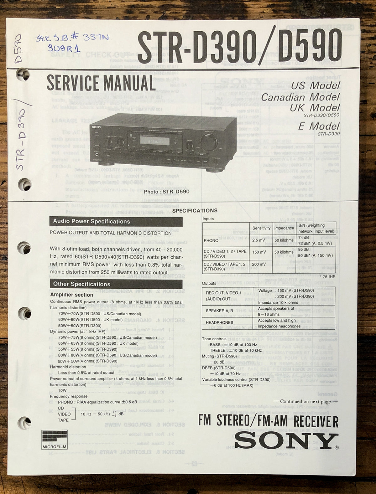 Sony STR-D390 STR-D590 Receiver  Service Manual *Original*