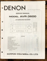 Denon AVR-3600 Receiver  Service Manual *Original*