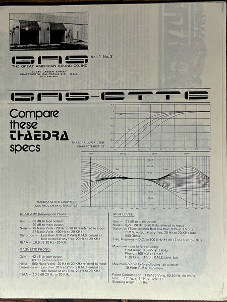 GAS  Gasette Vol.1 #3 Thaedra 3 pg Large Dealer Brochure *Orig*