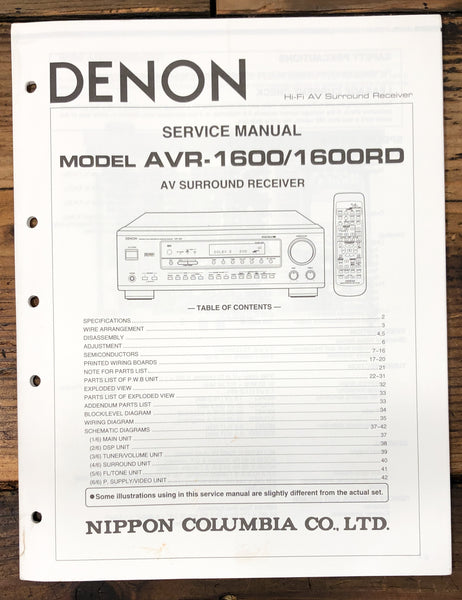 Denon AVR-1600 -1600RD Receiver  Service Manual *Original*