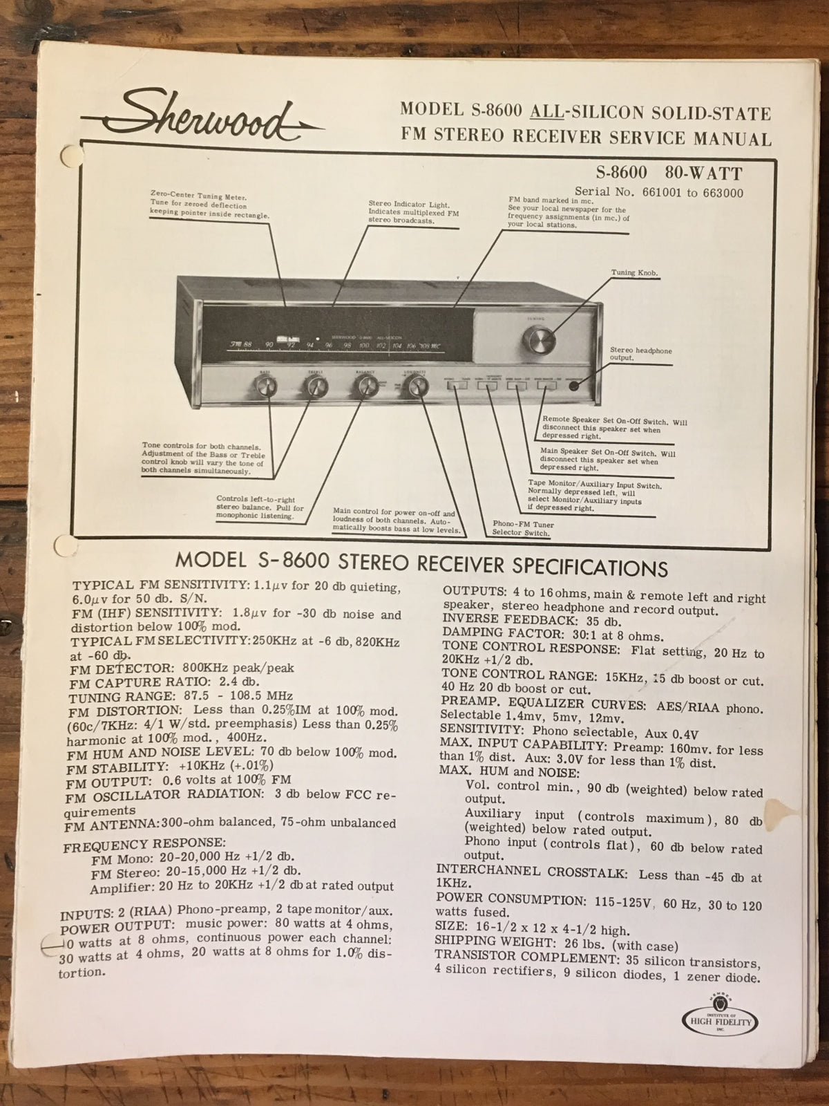 Sherwood S-8600 Receiver Service Manual *Original*