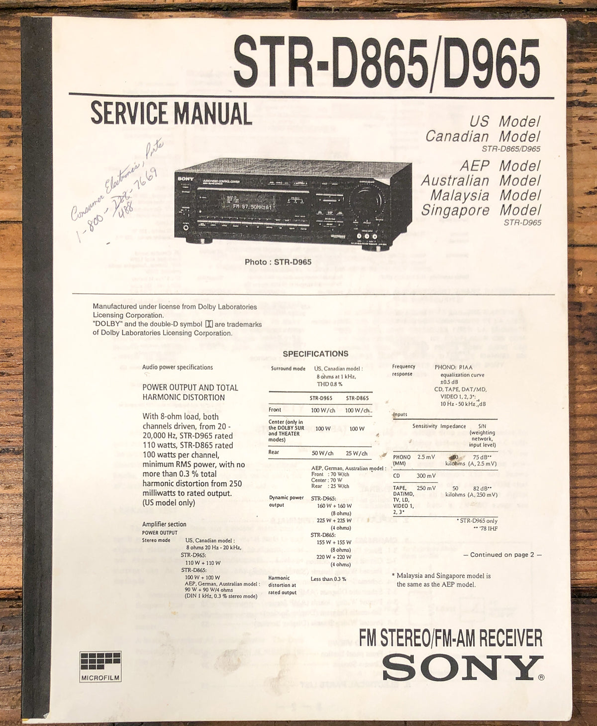 Sony STR-D865 STR-D965 Receiver Service Manual *Original*