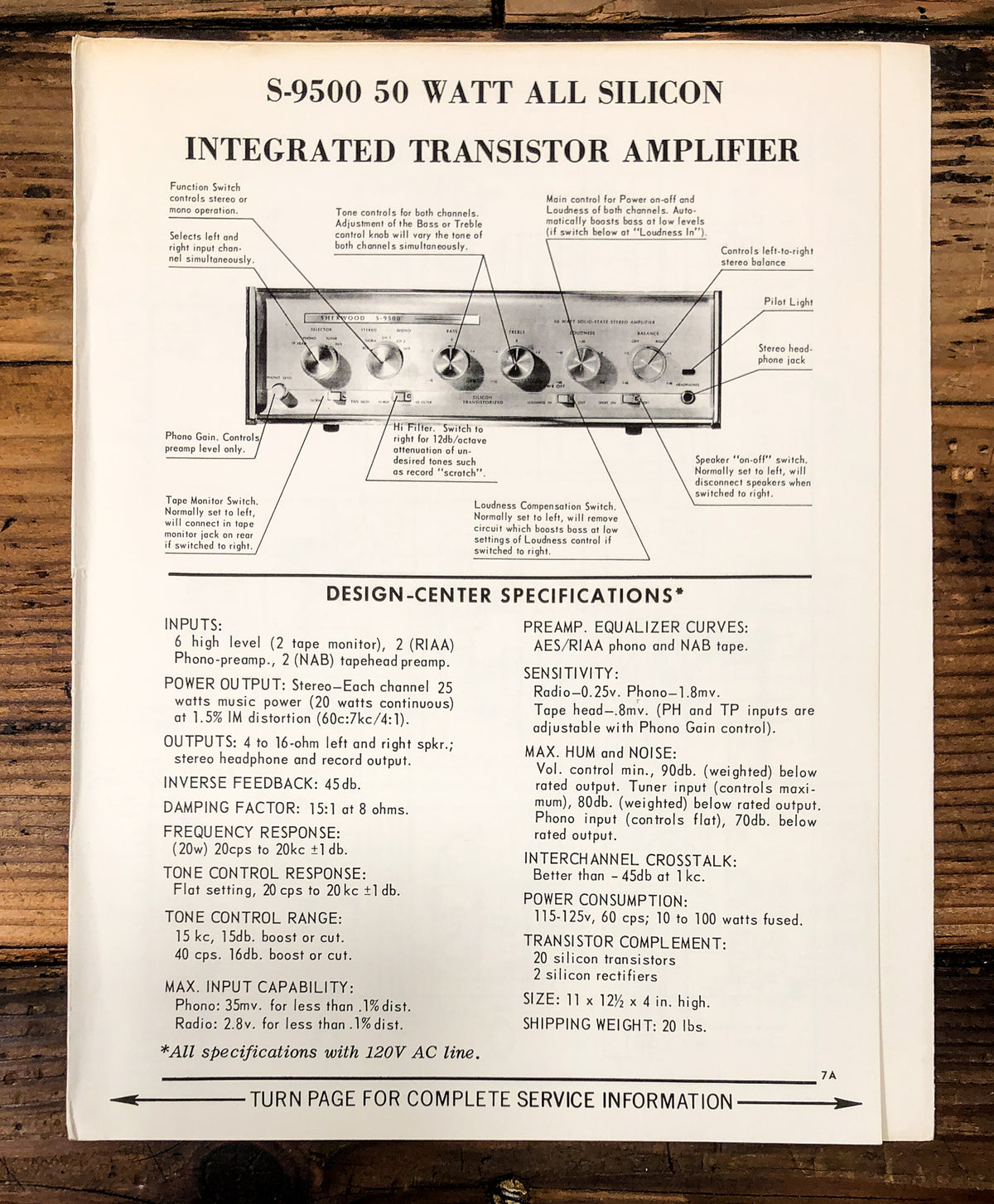 Sherwood S-9500 Amplifier Service Manual *Original*