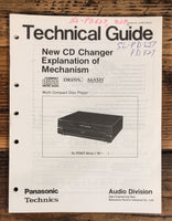 Technics New CD Changer Mechanism Explanation   Service Manual *Original*