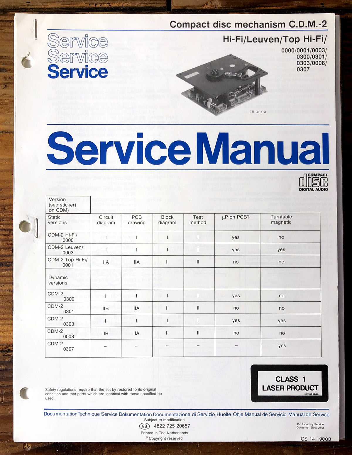 Philips CDM-2 Compact Disc Mechanism Service Manual *Original*