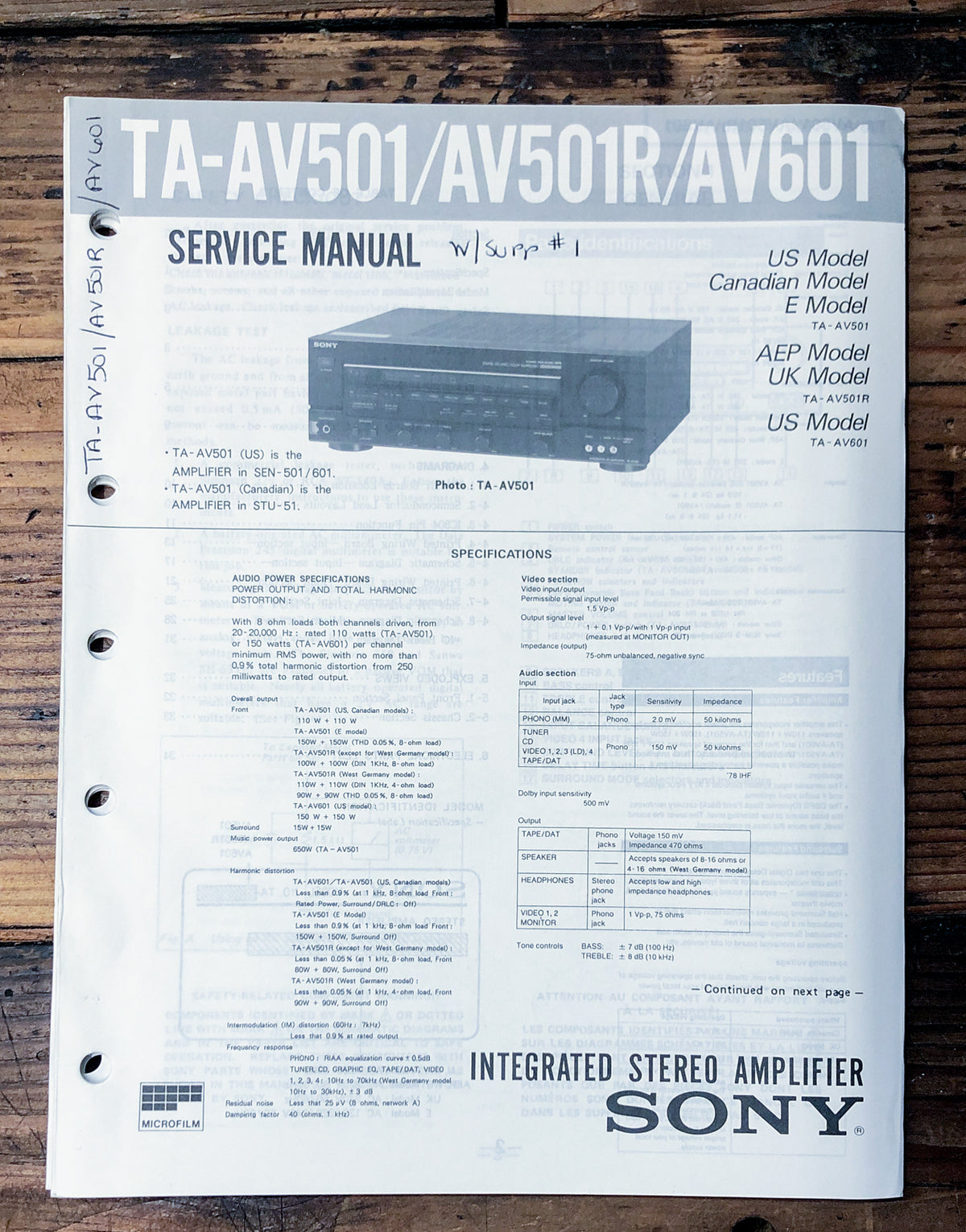 Sony TA-AV501 -AV501R -AV601 Amplifier  Service Manual *Original*