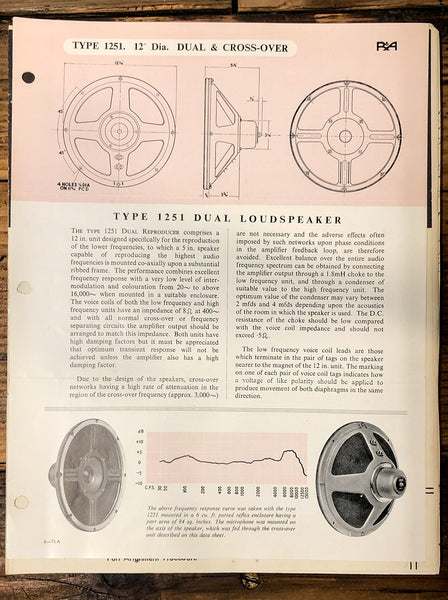 R&A Ercona Type1251 Speaker Data Sheet  *Original*