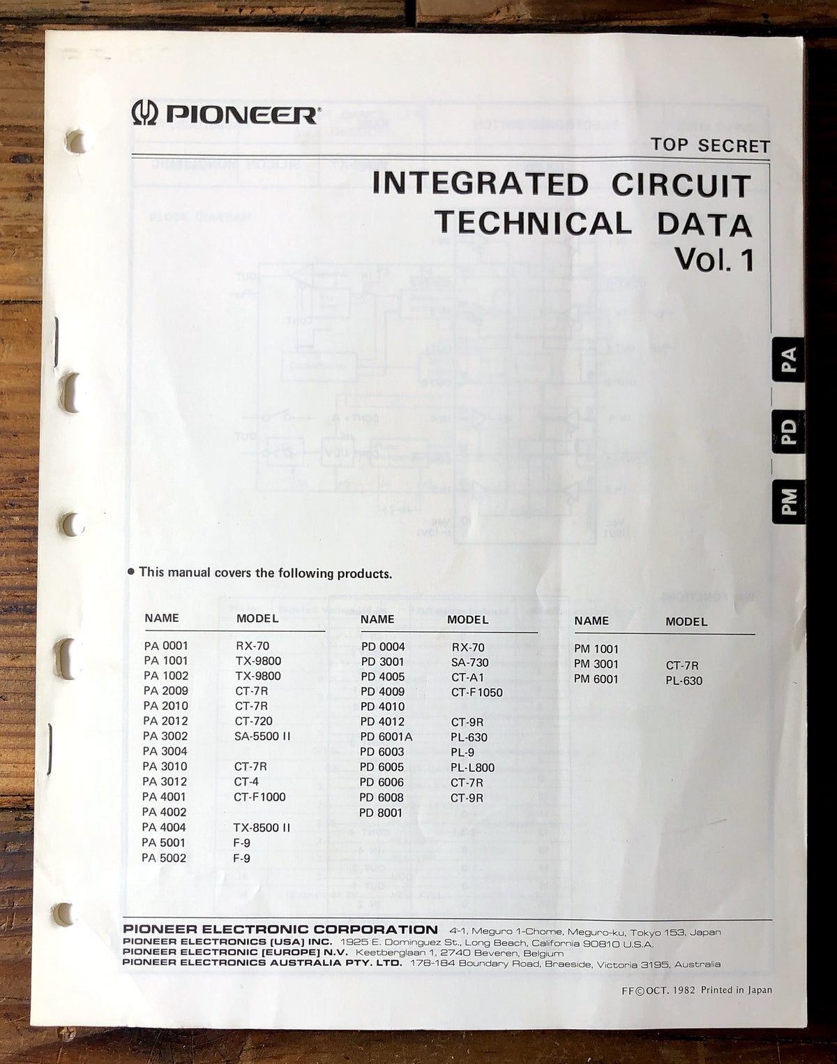 Pioneer Integrated Circuit Technical Data Manual *Original*