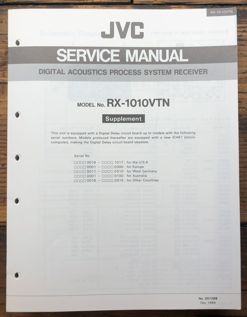 JVC RX-1010VTN RX-1010 VTN Receiver Supp. Service Manual *Original*