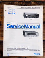 Philips 22AH795-44 AH 795 AH7951 Receiver  Service Manual *Original*