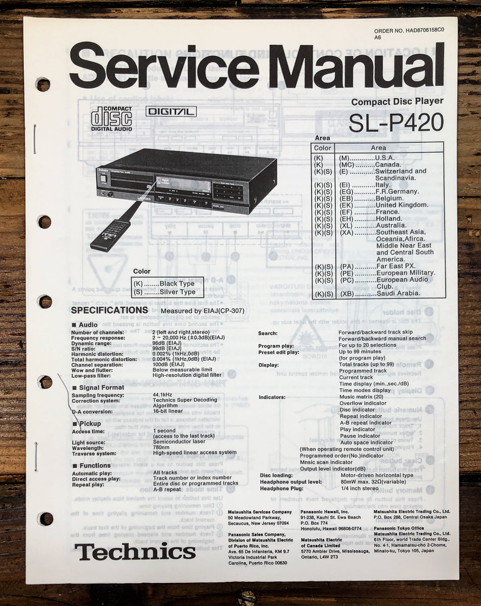Technics SL-P420 CD Player Service Manual *Original*