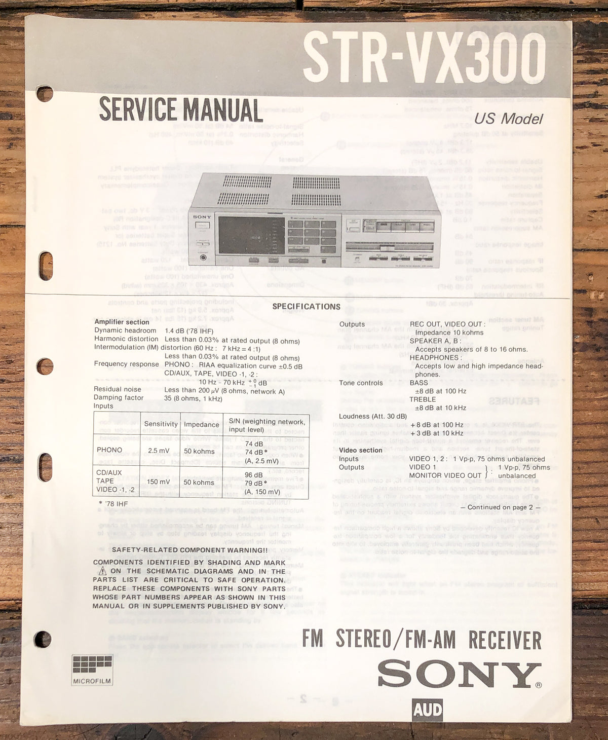Sony STR-VX300 Receiver Service Manual *Original*