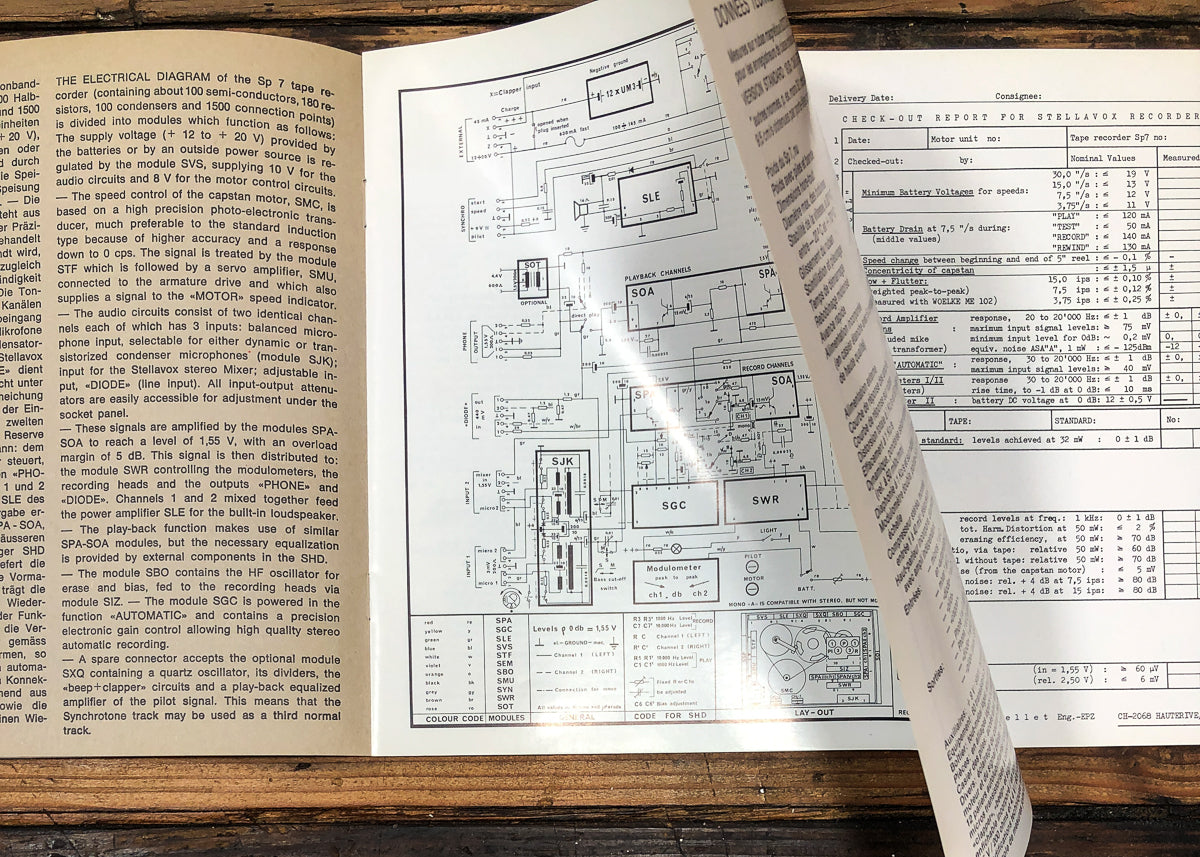 Stellavox SP-7 Mk2 Tape Recorder Owners / User Manual *Original*