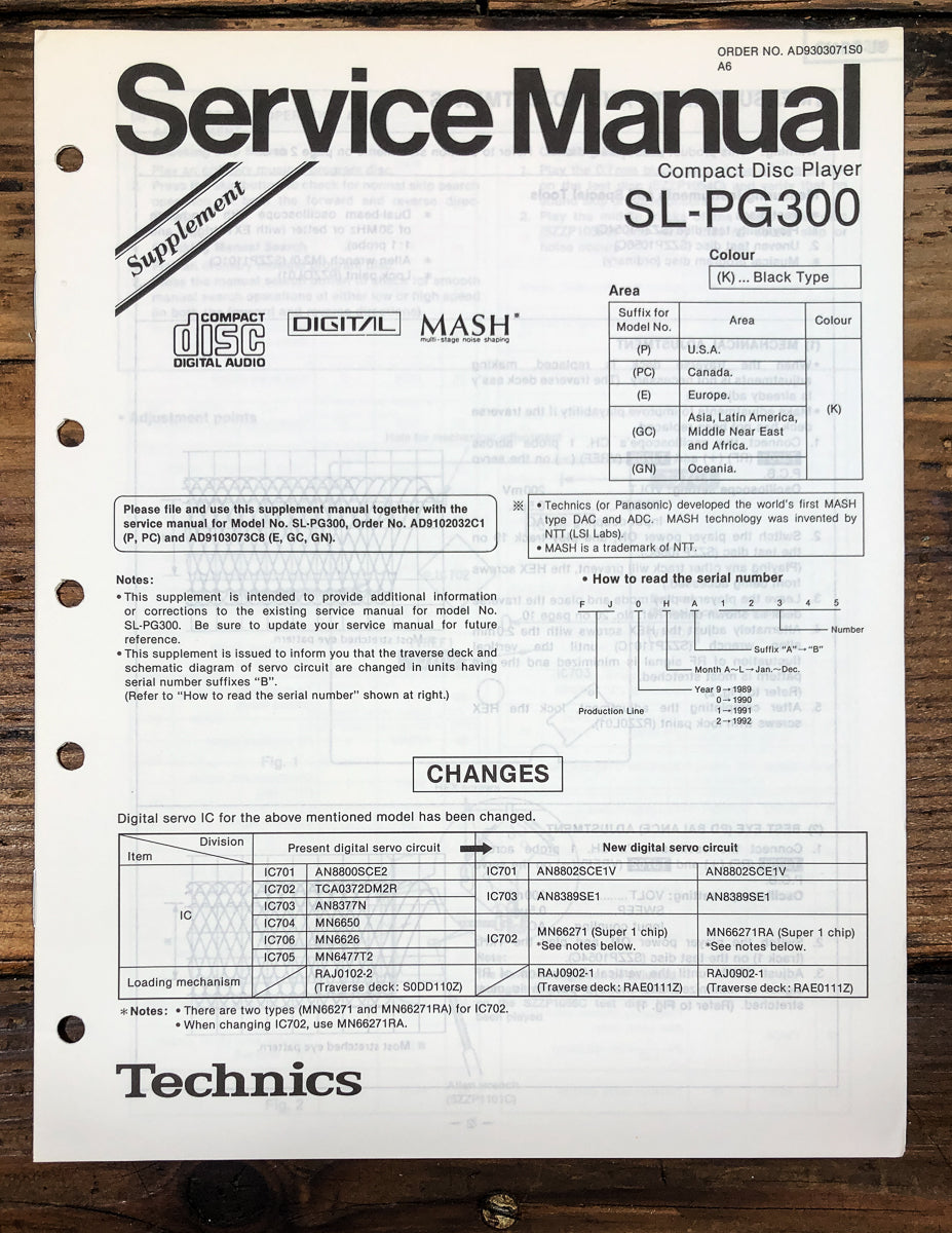 Technics SL-PG300 CD Player Supp. Service Manual *Original* #1