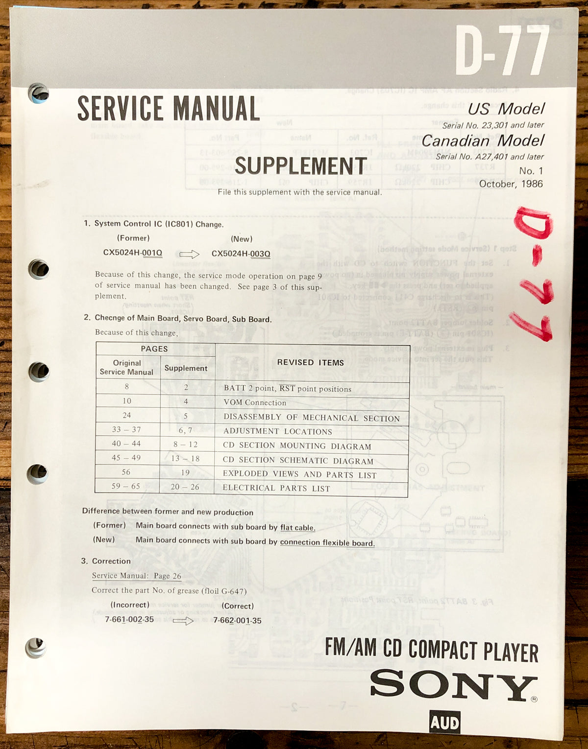 Sony D-77 CD Player / Discman Supp. Service Manual *Original*