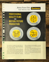 Eastman Kodak Motion Picture Films Reference Chart 3 pg Brochure  *Original*