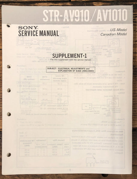 Sony STR-AV910 STR-AV1010 Receiver Supp. Service Manual *Original*