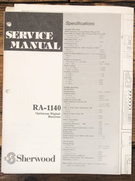 Sherwood RA-1140 Receiver  Service Manual *Original*