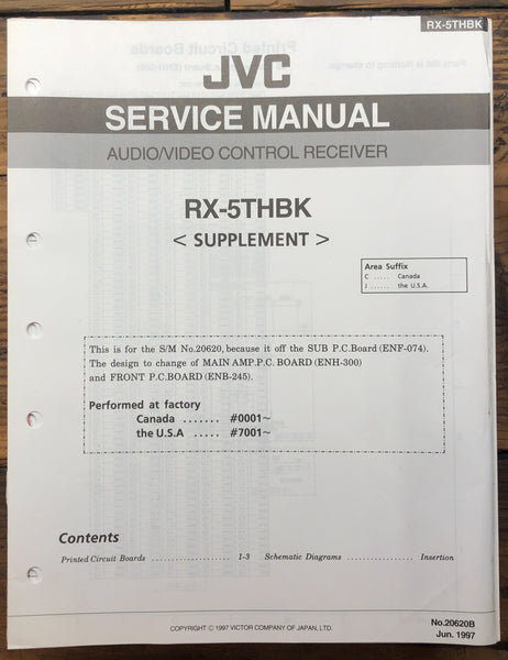 JVC RX-5TH RX-5THBK Receiver Supp. Service Manual *Original*