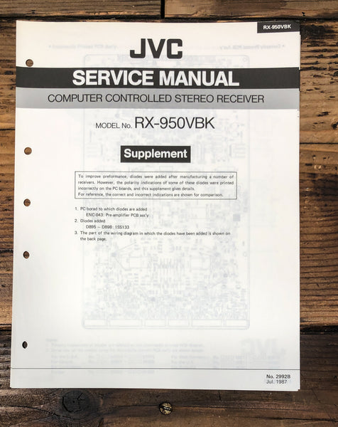 JVC RX-950 VBK Receiver Supp. Service Manual *Original*