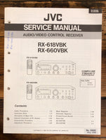 JVC RX-618 RX-660 Receiver  Service Manual *Original*