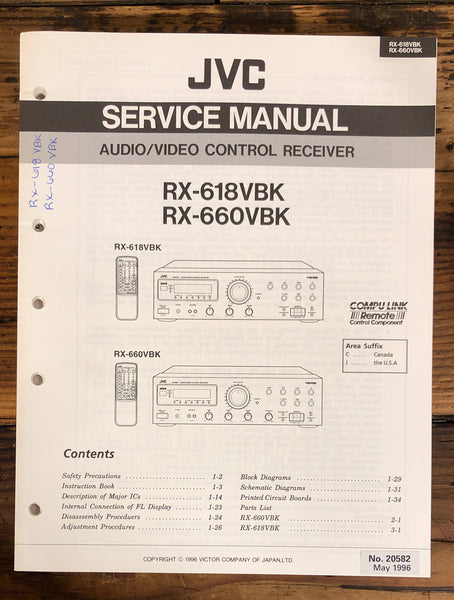 JVC RX-618 RX-660 Receiver  Service Manual *Original*