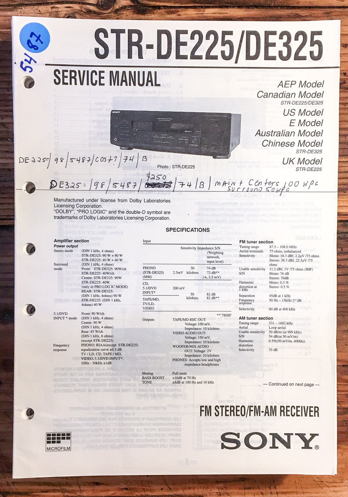 Sony STR-DE225 STR-DE325 Receiver  Service Manual *Original*