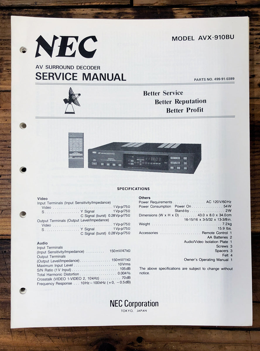 Default Service Decoder Surround Decoder Service Manual *Original* – Vintage Audio Store ...