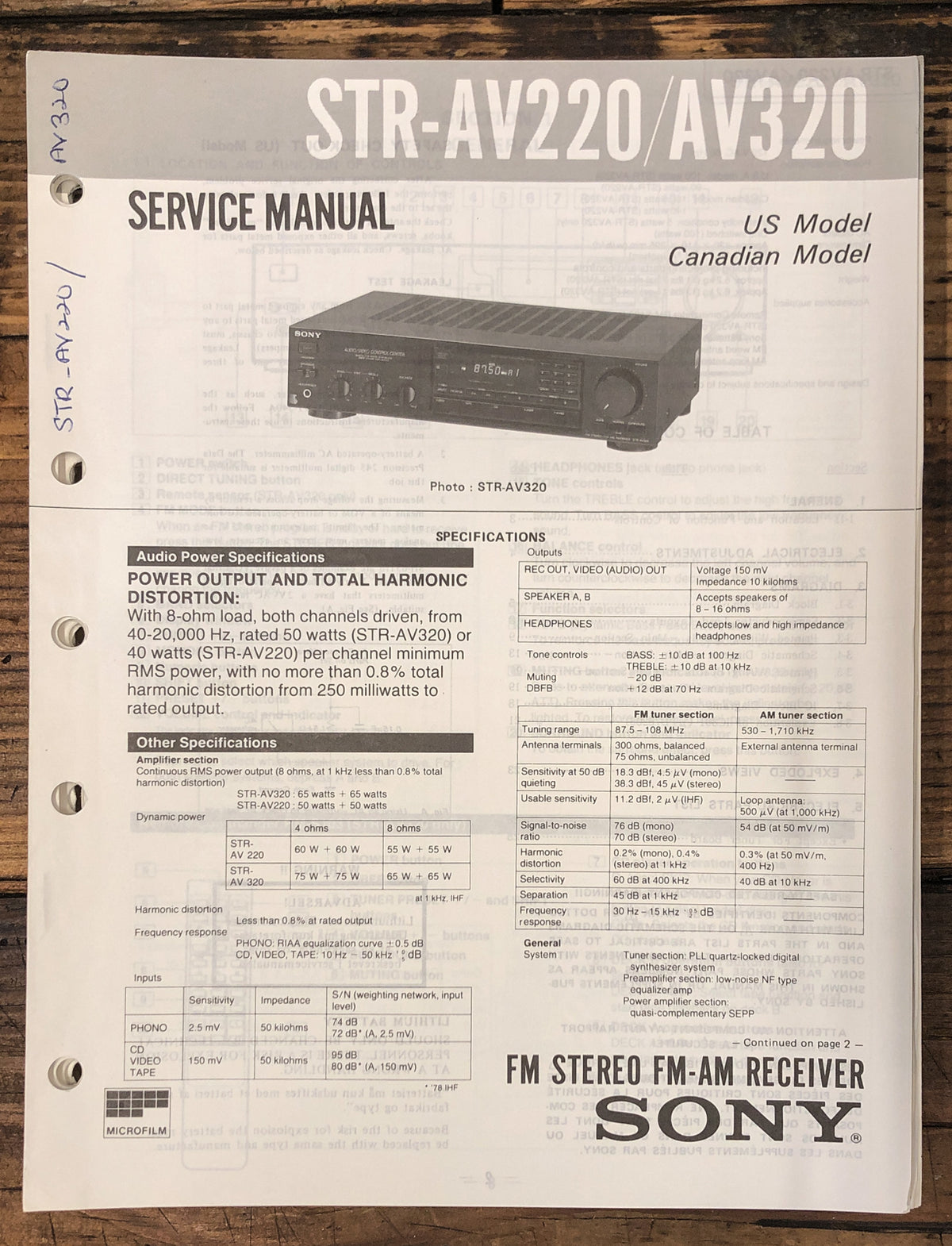 Sony STR-AV220 STR-AV320 Receiver  Service Manual *Original*