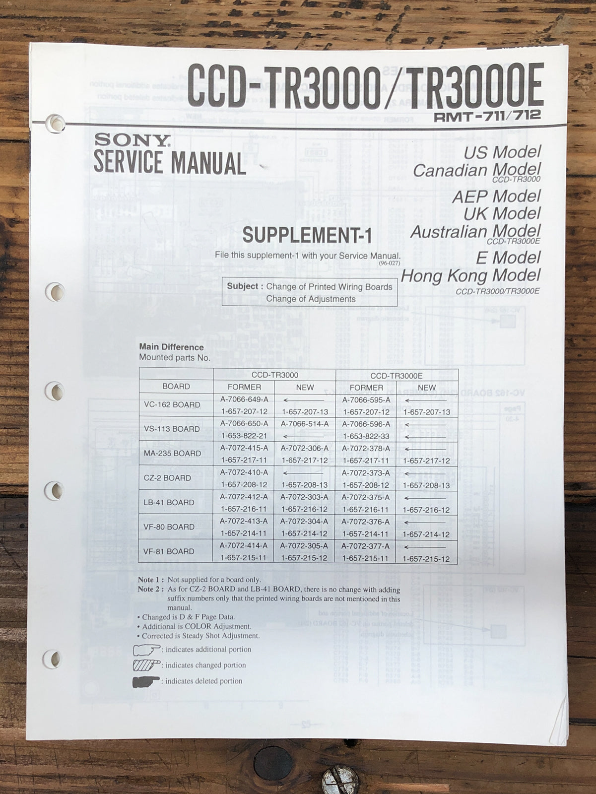 Sony CCD-TR3000 / TR3000E  Supp. Service Manual *Original*