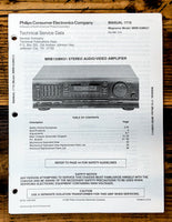 Magnavox MRB150 Receiver Service Manual *Original*